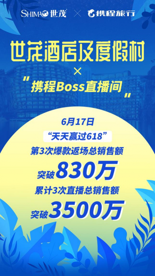 再超千万！618逾2500万销售额 世茂酒店及度假村三大创新赋能