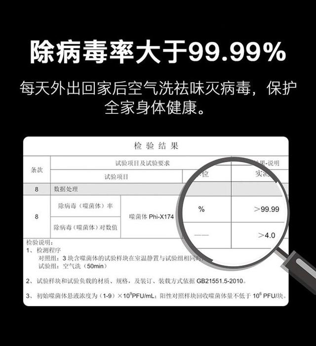 消费升级新趋势下，创维洗衣机质量如何得到保障？