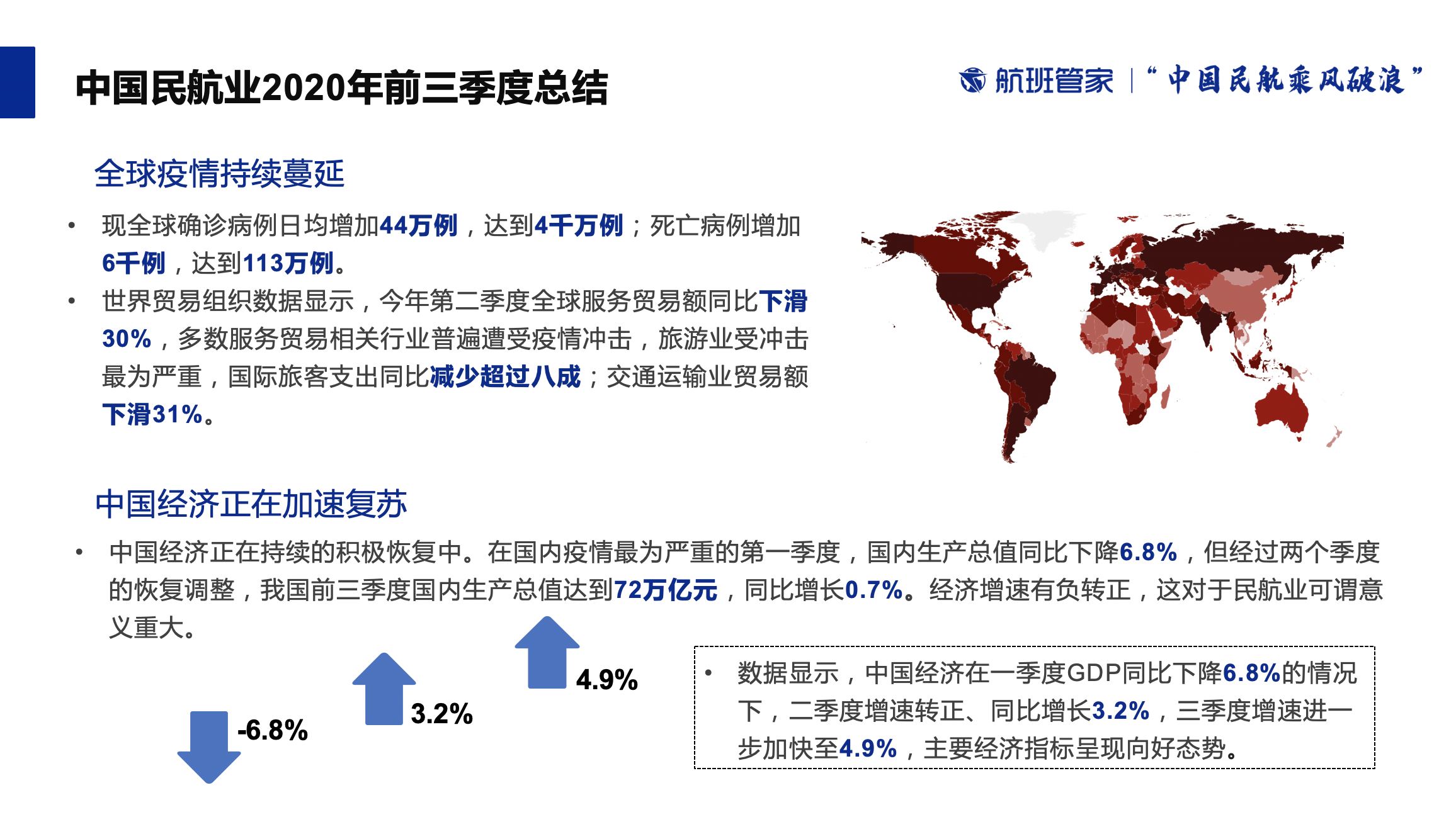 航班管家开启民航主题分享季 首期发布《中国民航数据总结和展望》报告