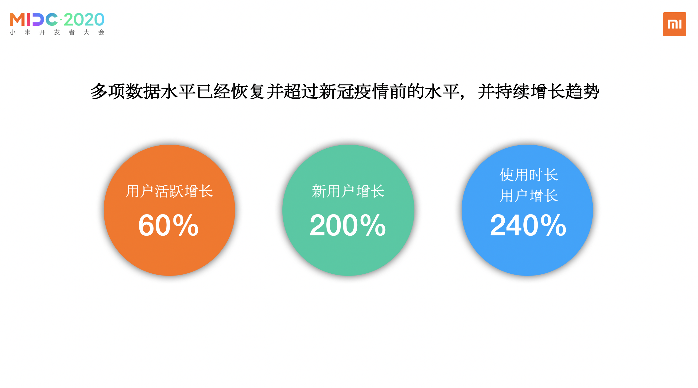 航班管家携手小米AIoT生态 打造全场景无缝出行体验