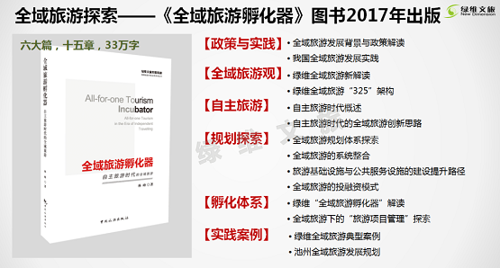 林峰：新格局下的全域旅游