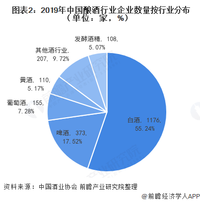 与时间碰杯，让心灵陶醉，曜隐探索酱酒创新道路