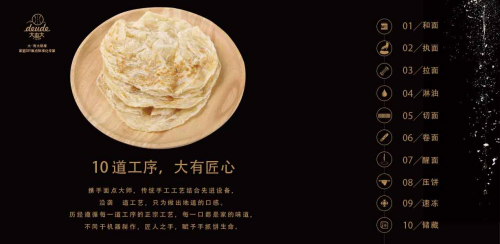 大由大携手刘朵朵共同开启全球健康轻食面点新时代
