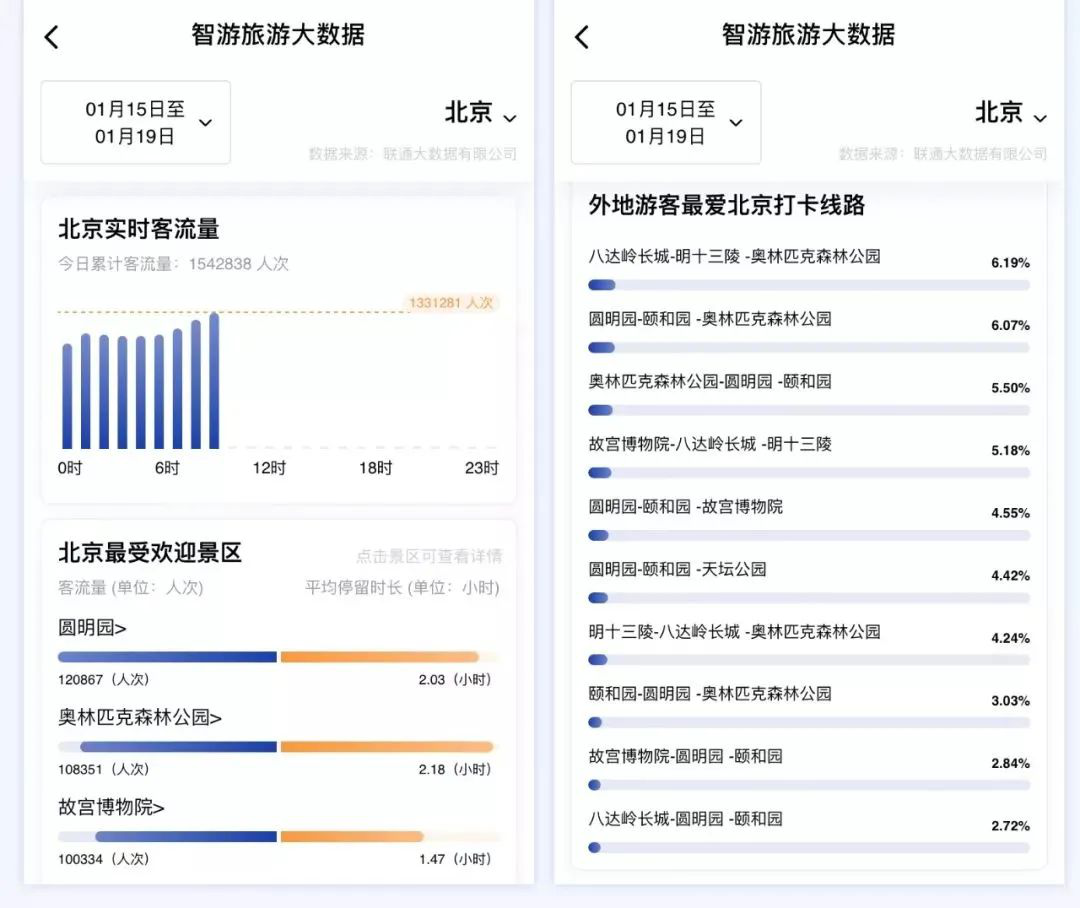 2020年“龙雀奖”揭晓，航班管家荣获年度最佳出行服务创新机构奖