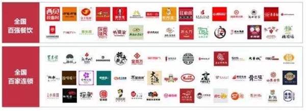 来2021良之隆食材展，和大佬交朋友