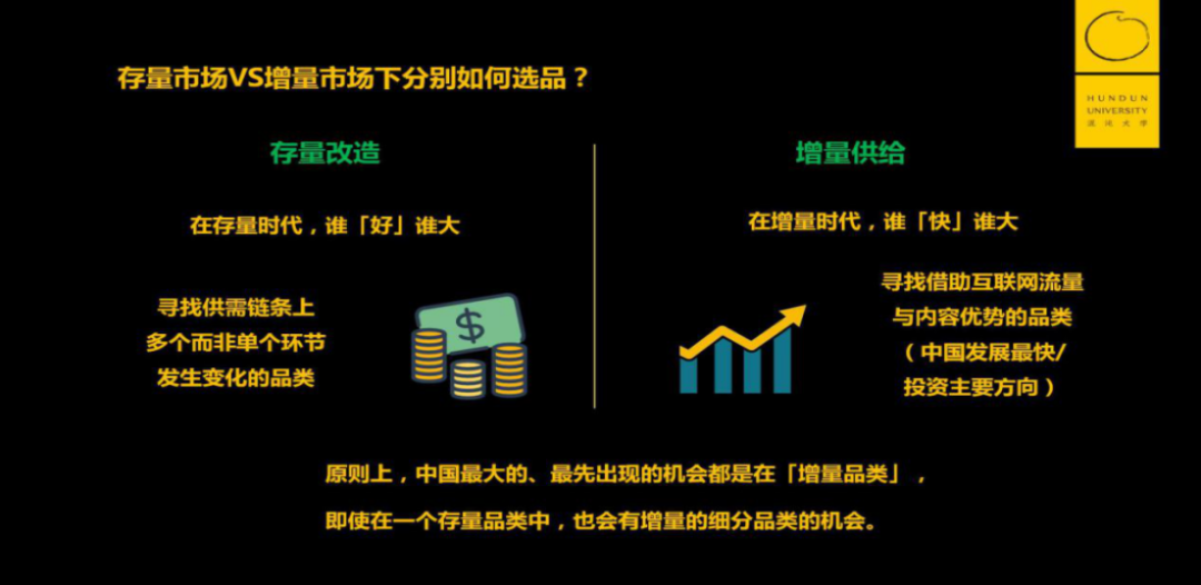 300W-500W投资人的酒店小时代来临：什么样的品牌值得投？|7天酒店16周年庆