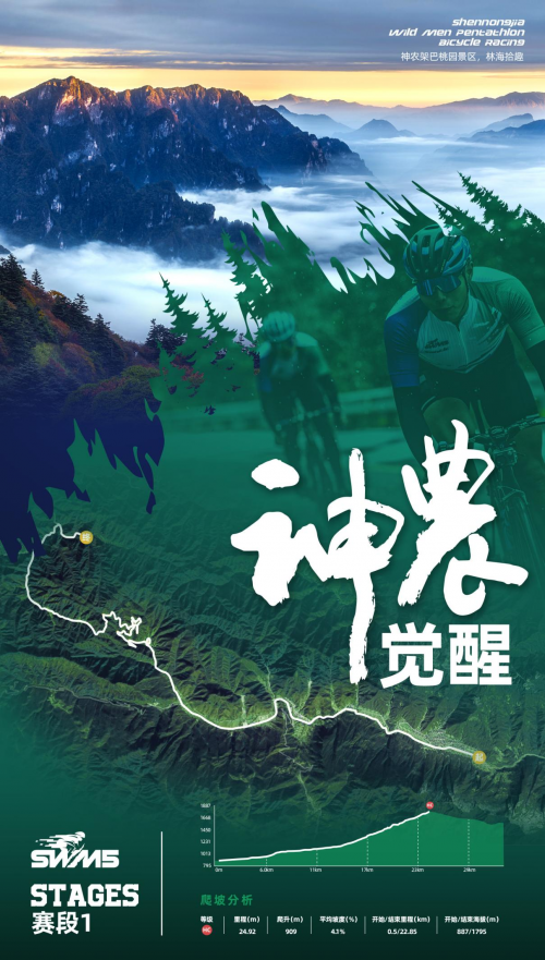 云海骑行，神农探秘 | 2021神农架野人五项自行车赛火热报名中