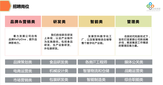 “特别愿意给年轻人机会”，这家500强企业开放百个招聘岗位