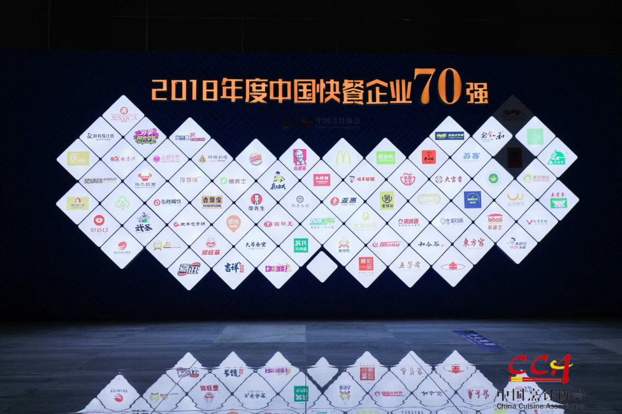 2018年度中国快餐企业70强揭晓！鱼你在一起酸菜鱼品牌跻身榜单