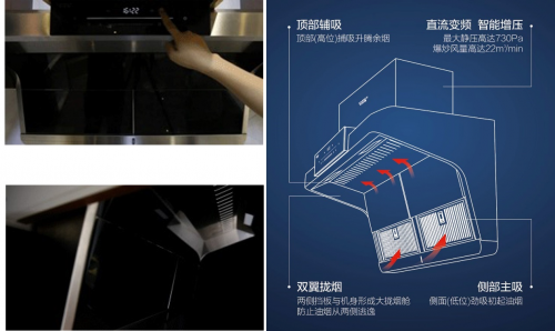 专业测评 ： A.O.史密斯油烟机“挑战零逃逸”