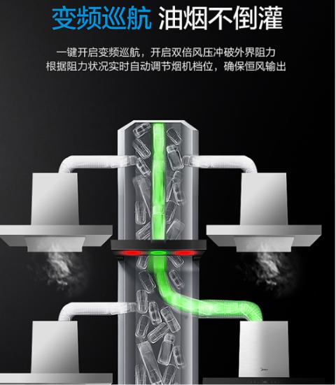 天生“强力”，下厨做菜更省力