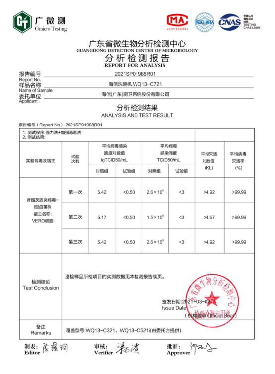 解放双手，更守护健康，海信新品洗碗机测评