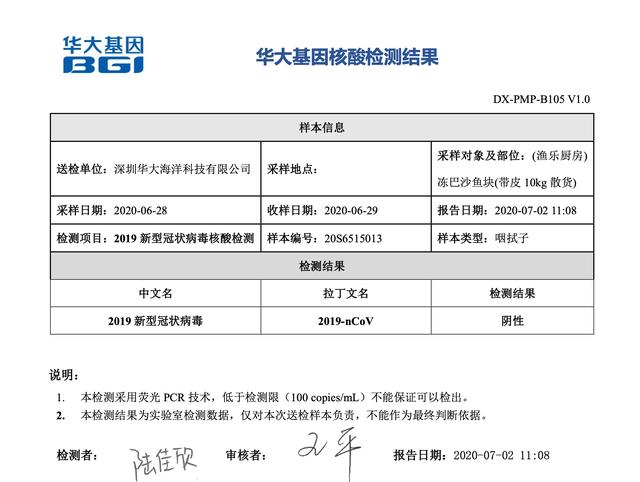 全面排查!华大海洋联合沃尔玛针对系列水产品进行核酸检测