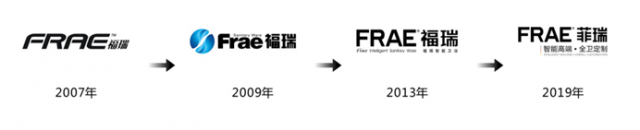 “FRAE福瑞”正式升级更名为“FRAE菲瑞”