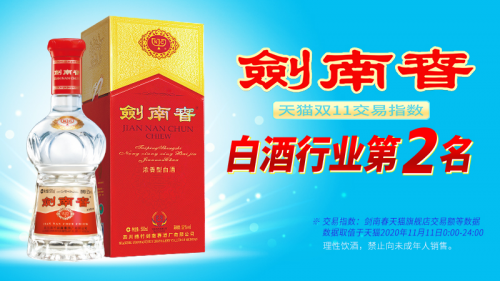 登顶双十二榜单，剑南春斩获2020年电商“大满贯”