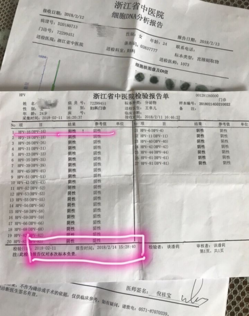 Hpv高危16.18.转阴历程！！