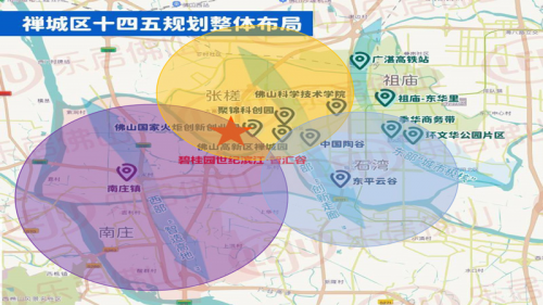世纪滨江独栋热销揭秘，如何做到一月签约四栋？