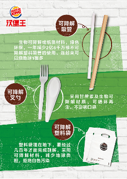 汉堡王积极推进环保事业发展，热心公益践行社会责任