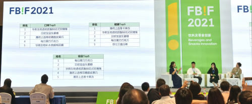 金多多亮相FBIF2021，分享“减糖风潮下的糖果创新”