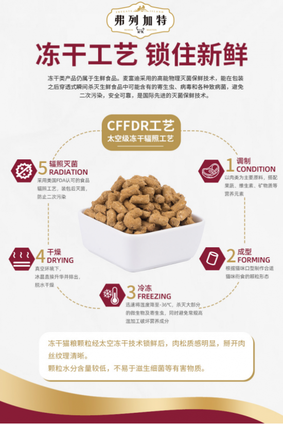 冻干猫粮是个好东西，猫咪都喜欢！