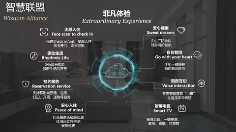 数智时代酒店新商业模式下，雅斯菲尔开启高档商旅型酒店投资新蓝海
