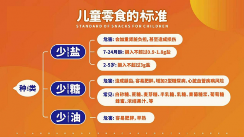 儿童零食成为爆发风口，妙飞以0蔗糖奶酪棒打开儿童零食新市场
