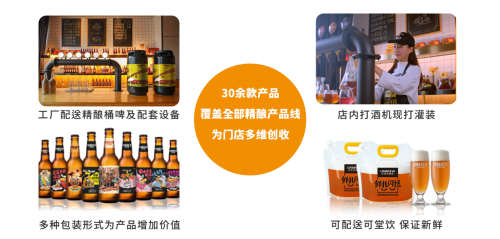 优布劳精酿酒馆“千城万店”计划已开启，重磅加盟福利诚寻事业合伙人！