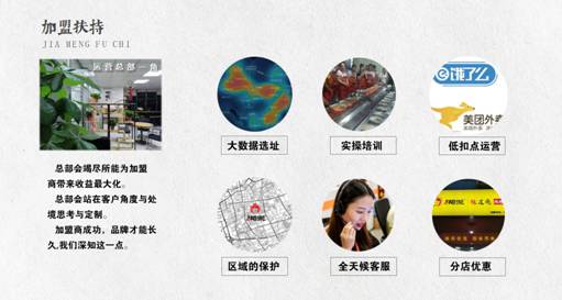 红烧肉加盟-一站式帮扶开店，就选周先森红烧肉