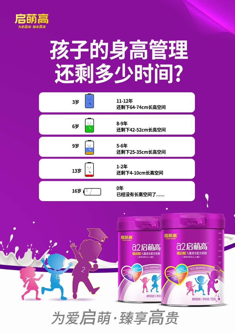 每一“启萌高”儿童成长奶粉，助孩子成长一臂之力