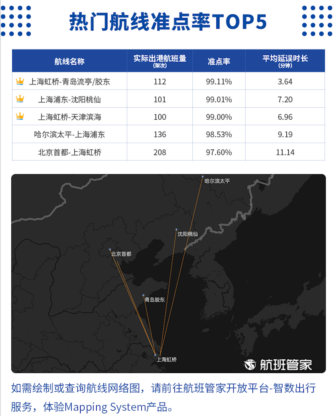 航班管家智慧出行实验室发布《雷雨季航班运行周报8.9-8.15》 