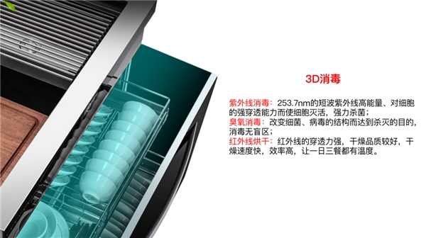 杰森厨具，为全家人的健康保驾护航
