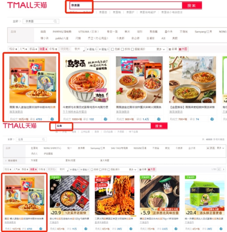 估值33亿的自嗨锅能解救网红品牌的短命现状吗？