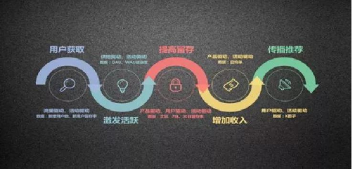 绿维文旅：三大实战案例解析景区产品创新与运营提升