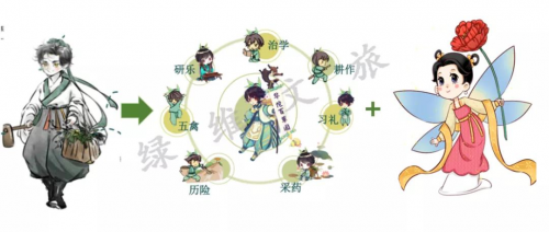绿维文旅：三大实战案例解析景区产品创新与运营提升