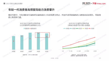 Z世代更偏爱水果叠加口味，东鹏饮料由柑柠檬茶受欢迎