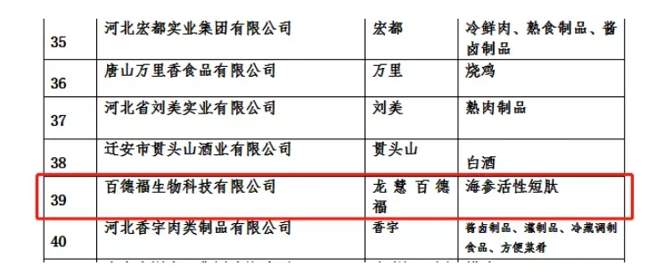 百德福公司旗下龙慧百德福牌海参活性短肽荣获河北省食品特色品牌