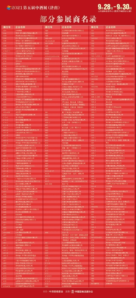 2021第五届中酒展即将盛大启幕，9月28日济南见！