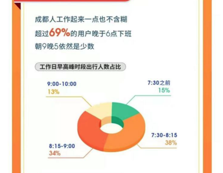 重磅！成都首家全时段泰式茶餐厅——普叽普叽面世！或引领新风潮？