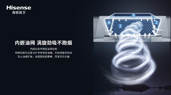 海信内嵌旋吸油烟机，妈妈帮手油烟克星