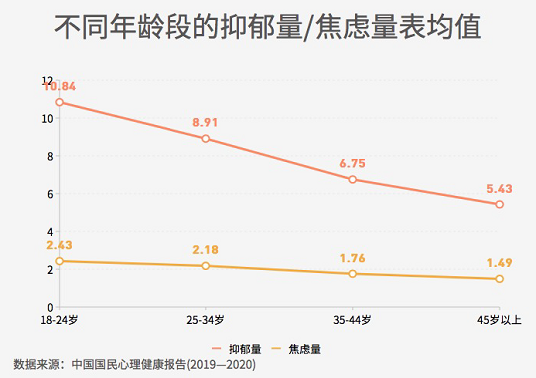 泛乐莱与好心情达成战略合作，携手促进全民心身健康