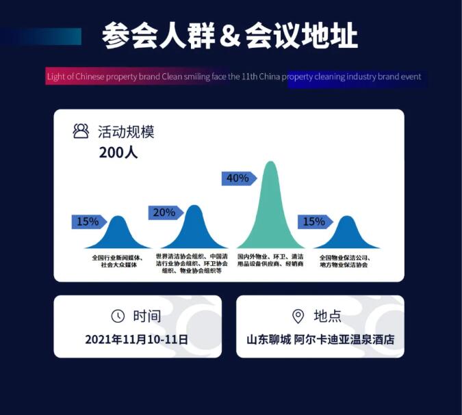 一图读懂！2021“金易洁”杯智慧之光清洁笑脸第十一届中国物业清洁行业品牌盛会正式启动