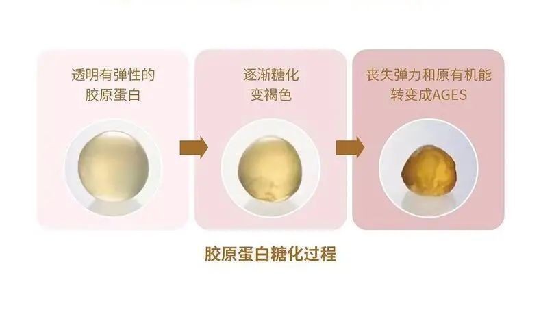 秋季的第一杯抗糖饮——馨蓓安山竹草莓饮