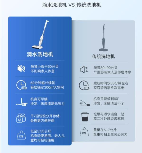 双十一必须拥有的洗地机 滴水洗地机买一赠一