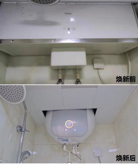 海尔热水器值得买？大数据：33.1%用户的首选