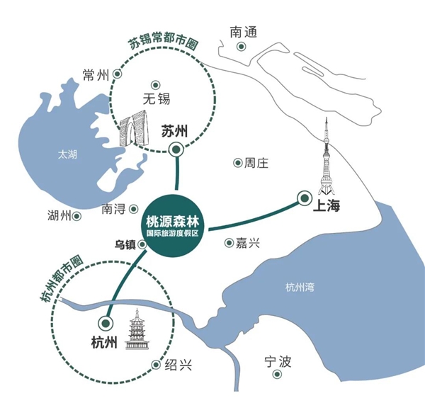 堪比北京环球影城，长三角打造“桃源森林国际旅游度假区”度假星球