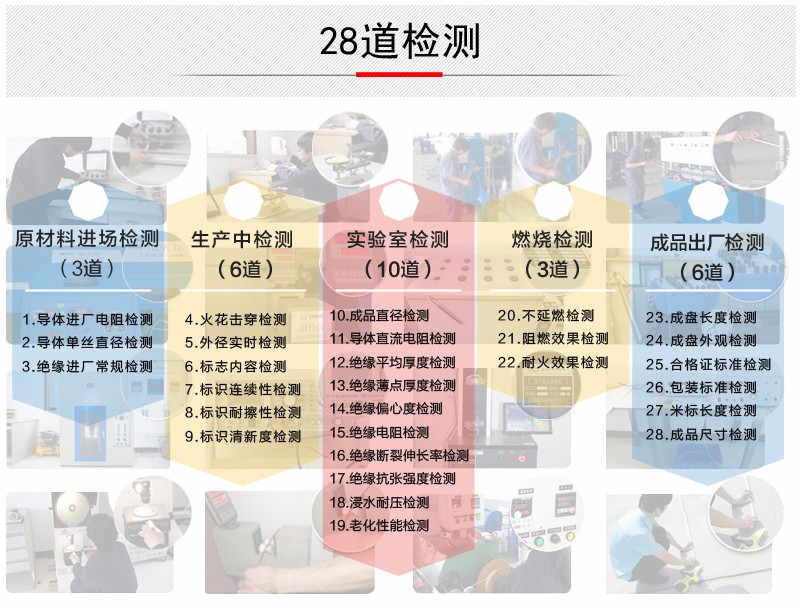 几乎每天都在使用，如果你再不注意，那就损失大了！