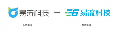 新阶段 新征程|易流科技全新品牌形象升级！