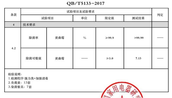 比干净更干净，不只是一台洗碗机还是一台"消毒柜"