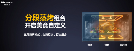 小白测评 | 用智能蒸烤箱，做出健康营养的一日三餐
