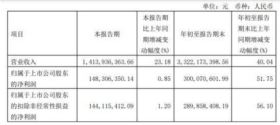 产品为王，颜值当道，看志邦家居如何用产品力引爆品牌力！
